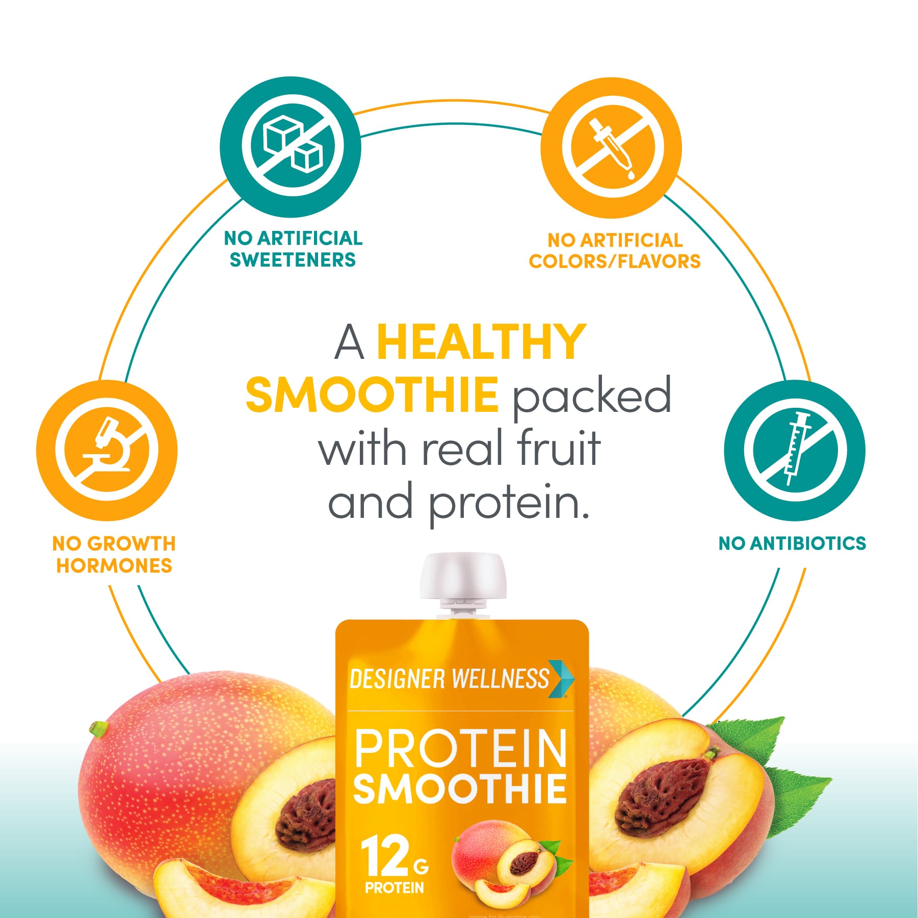Protein Smoothie - Peach Mango 12 pack (7939643277538)